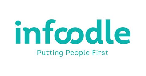 Welcome to infoodle!.